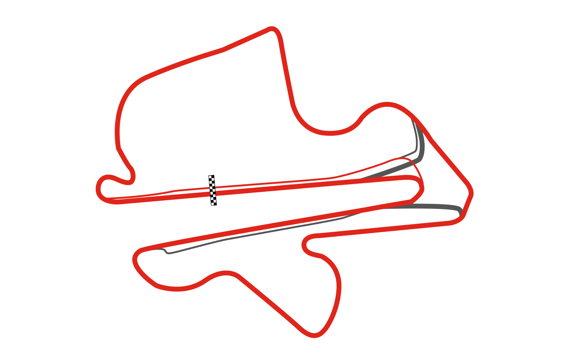 Sepang International Circuit